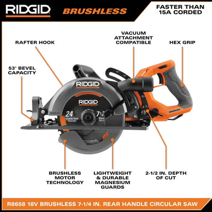 18V Brushless Cordless 7-1/4 in. Rear Handle Circular Saw (Tool Only)