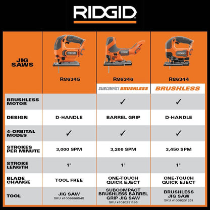 18V Brushless Cordless Jig Saw (Tool Only)