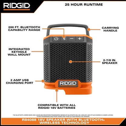 18V Cordless Speaker with Bluetooth Technology, 2.0 Ah Battery, and Charger