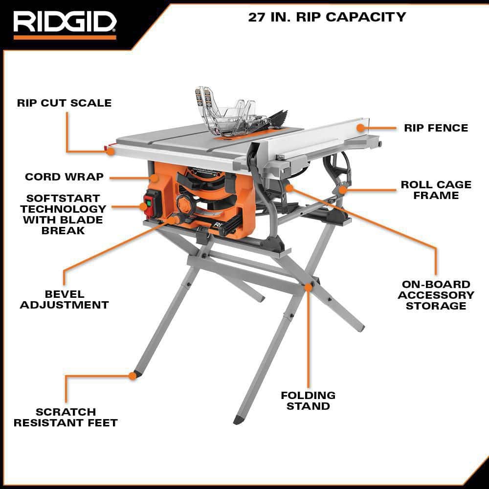 15 Amp 10 in. Portable Corded Jobsite Table Saw with Folding Stand