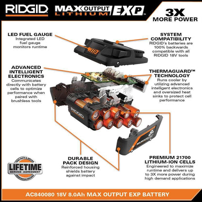 18V 8.0 Ah Max Output EXP Lithium-Ion Battery (2-Pack)