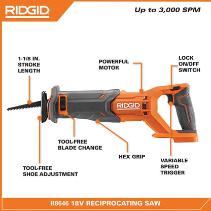 18V Cordless Reciprocating Saw Kit with 4.0 Ah Battery and Charger